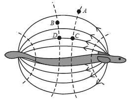 06) (UFRJ-2007) A figura mostra, num certo instante, algumas linhas do campo elétrico (indicadas por linhas contínuas) e algumas superfícies eqüipotenciais (indicadas por linhas tracejadas) geradas