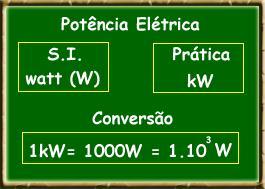observe o quadro abaixo: As duas unidades de potência mais usadas são o watt (W)