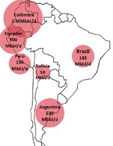 Figura 2: Produção onshore em países da América Latina Fonte: MME (2017) Nesse sentido, em janeiro de 2017, foi lançado o REATE, com o objetivo estimular a produção de petróleo e gás em áreas