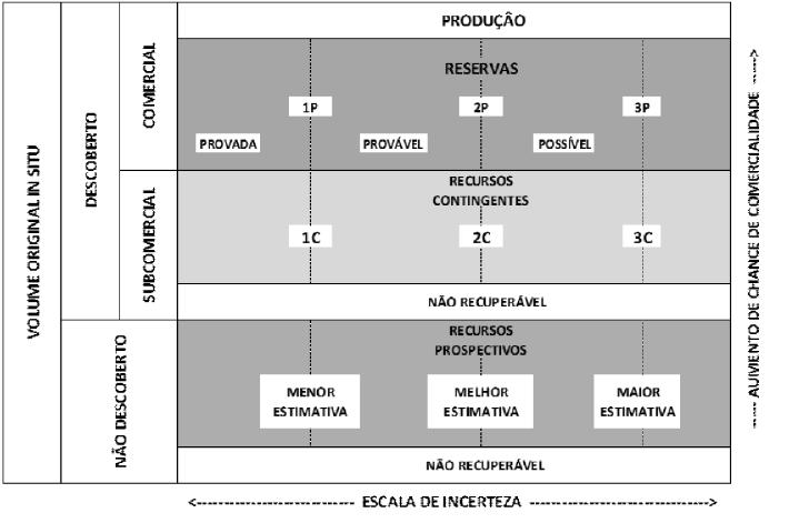 76 ISSN 677-7042 Nº 7, sexta-feira, 5 