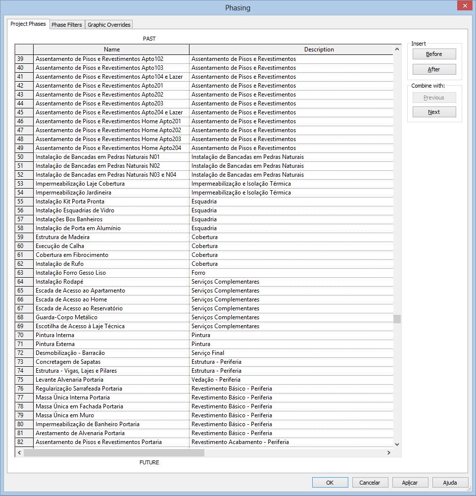 53 Figura 18 Esquema de Fases do Revit do inglês Phasing.