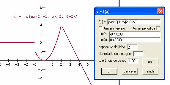 Para visualizar o gráfico de uma função definida por mais de uma lei, clique em <equação> e no campo f(x) =, digite joinx (lei 1 a, lei 2 b,..., lei n).