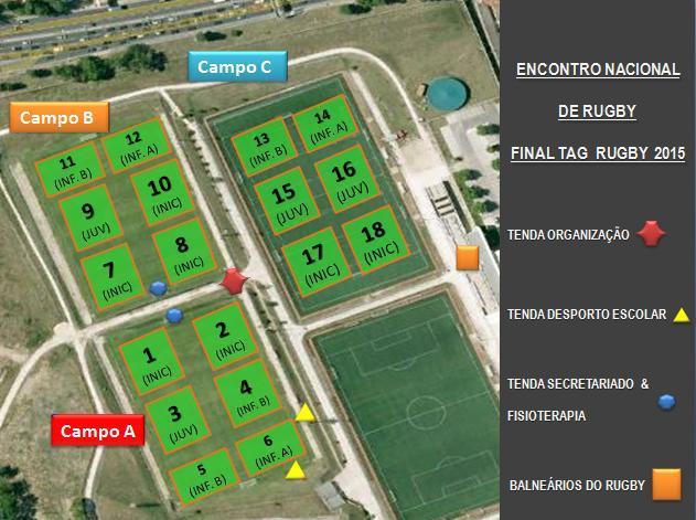 Aspetos do Regulamento a Reforçar na Defesa 1. Em qualquer situação de reinício do jogo, a defesa deve estar a 5 metros do ataque; 2.