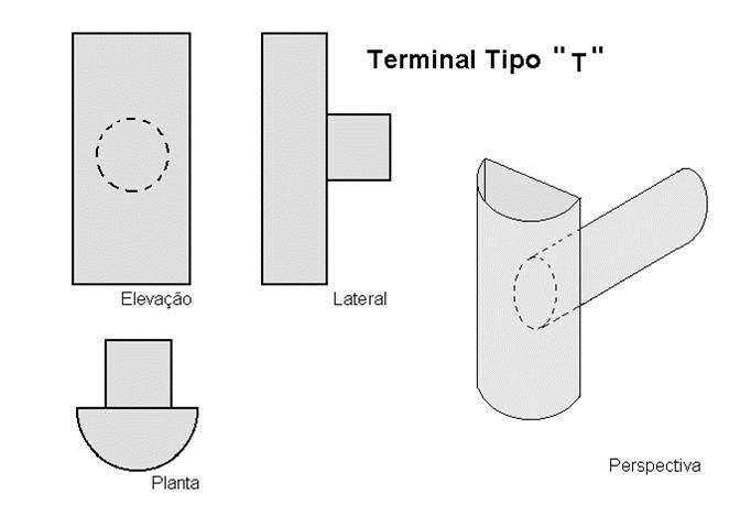 TERMINAL