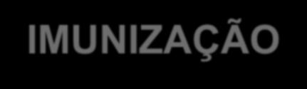 IMUNIZAÇÃO Percentual da população indígena com esquema vacinal completo. DSEI Amaz.