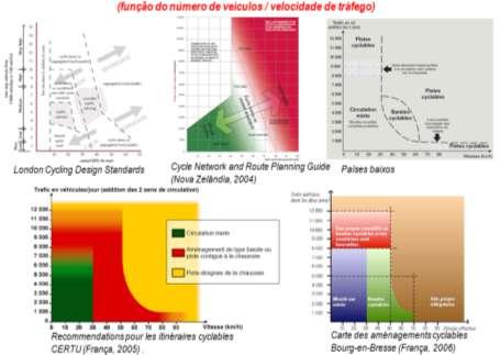 FERRAMENTAS DE APOIO AO PROJETO