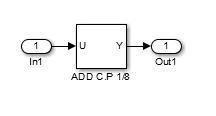 Figura 2 Modulador QPSK A cada instante de tempo k, os M símbolos QPSK X n,k passam pelo bloco da IFFT que efetua a transformada inversa de Fourier conforme a Equação 1. em que 0 l M-1, l Z.