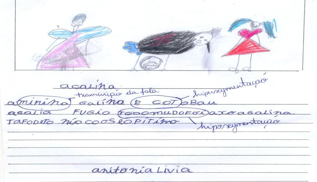 Texto 1 - Aluno do 2º ano do Ensino Fundamental O texto 2 também apresenta erros do tipo fonológico e transcrição da fala como evidenciado na escrita das palavras minina (menina).