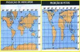 A natureza das distorções ou deformações cartográficas A correspondência entre a superfície da Terra e o mapa não pode ser exata (*)