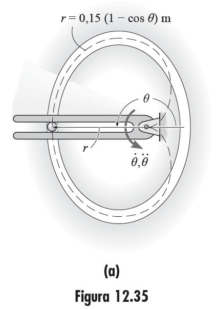 2.8 Movimento curvilíneo: componentes cilíndricas Exemplo: Devido à rotação da barra bifurcada, a bola desloca-se pela fenda, descrevendo uma trajetória que em parte está no formato de uma