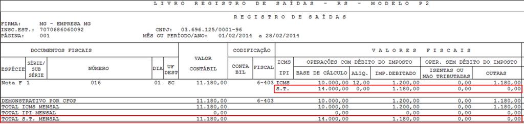 3. Livros Fiscais - Registro de Saídas No menu Relatórios submenu Livros