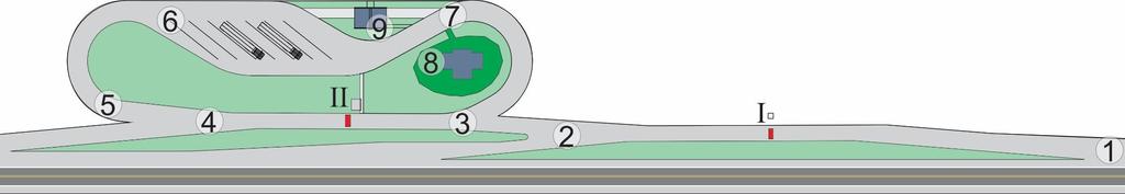 Modelo Atual de Operação O modelo abaixo representa o modelo de posto de pesagem atual de veículos rodoviários no Brasil.