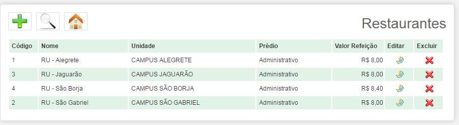 É possível Adicionar Terminal, clicando em direcionado à Figura 4, Excluir um terminal registrado clicando em Excluir( editar clicando em (, sendo ) ou ) sendo direcionado à