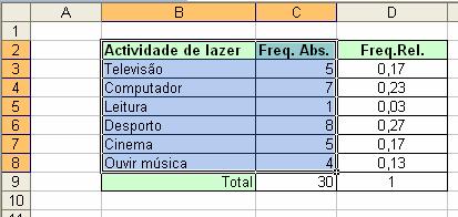 Diagrama de Barras 1.