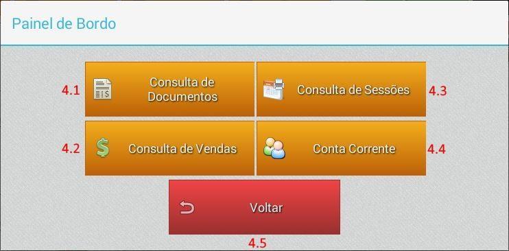 Permite sincronizar a informação com o ZS BMS, ou o inverso; 4. Acesso ao Painel de Bordo; 4.1. Consultar todos os documentos efetuados no dia especificado; 4.2.