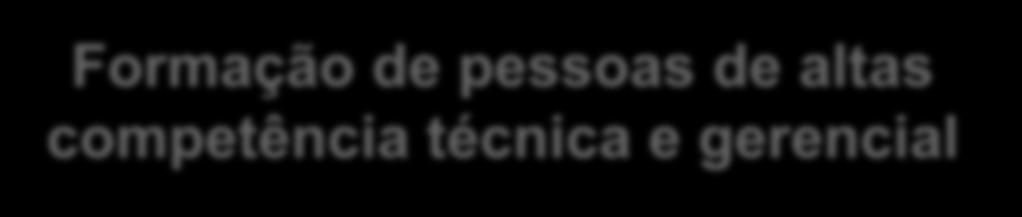 Modelo conceitual do projeto do CEM e Objetivos Formação de