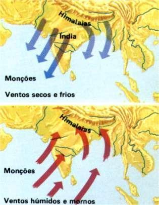 Fenômenos climáticos: