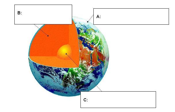 legenda. Adriana Rodrigues 6º Ano Geografia Ensino Fundamental II Observe o Mapa-Múndi acima e escreva o nome de cada um dos continentes, seguindo a 1. 2. 3. 4. 5. QUESTÃO 09.