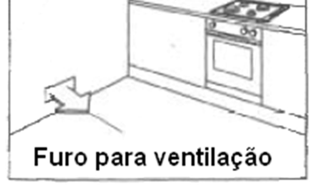 ventilador deve ter capacidade para circular de 3 5 vezes por hora o volume total de ar da cozinha (fig.9).