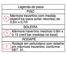 outros detalhes que são específicos do nível do piso e que não aparecem nas