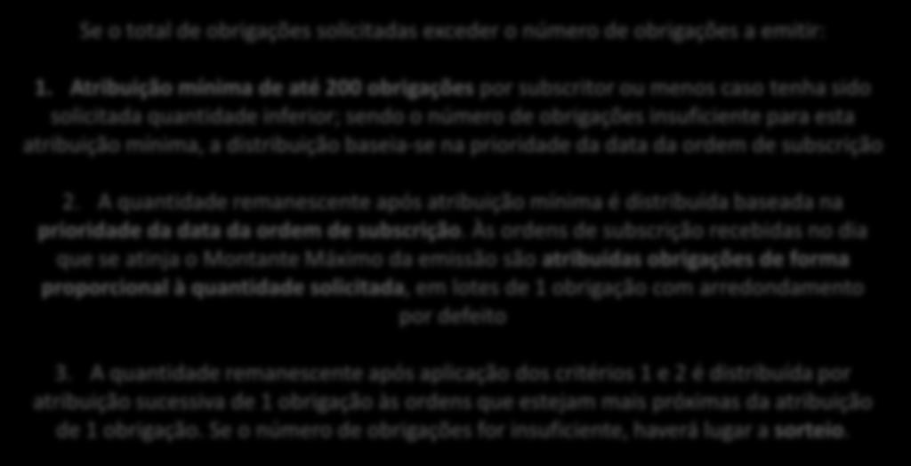 CONDIÇÕES DA OPERAÇÃO (CONT.) Período da Oferta 10 de Abril a 23 de Abril inclusivé (10 dias úteis) Se o total de obrigações solicitadas exceder o número de obrigações a emitir: 1.