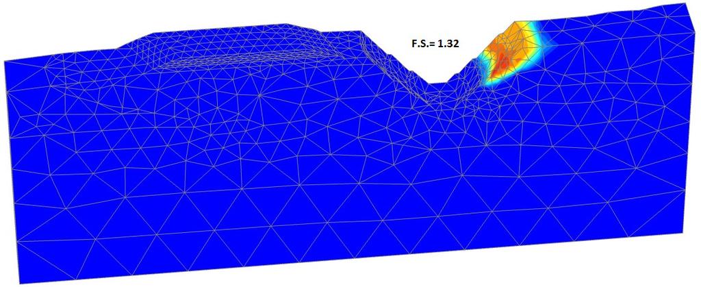 14, na modelagem 2D, e FS = 1.32 na modelagem 3D, para a última etapa de escavação (880m de profundidade).