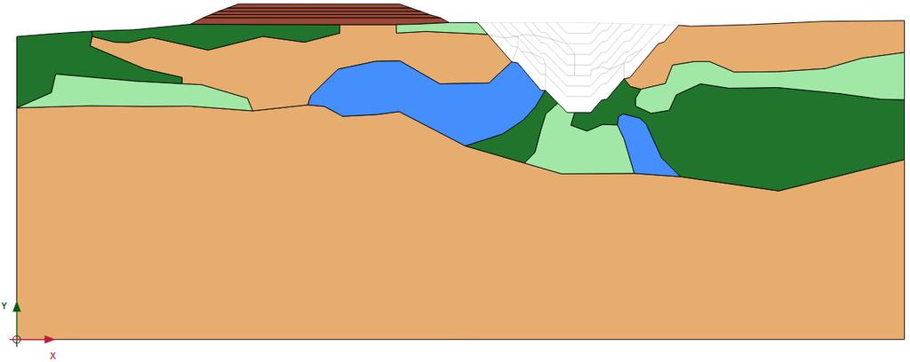 Analise Numérica 3D da estabilidade de taludes de grande altura em minas a céu aberto Tabela 4. Parâmetros elásticos do maciço rochoso e da pilha de estéril Tipo de rocha Em (kpa) v II (>60) 52.