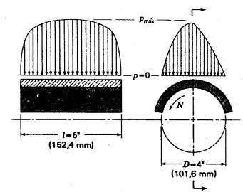 11. Teoria Hidrodinâmica Primeiro mancal hidrodinâmico estudado por Tower em 1880 na Ingraterra.