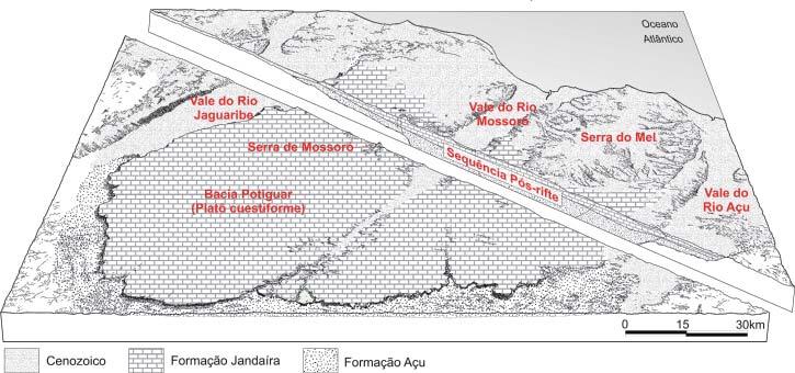 todas as unidades litoestratigráficas e é o único campo de tensões cujos efeitos são observados na Formação Barreiras e em sedimentos