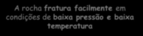 Comportamento das rochas FRÁGIL