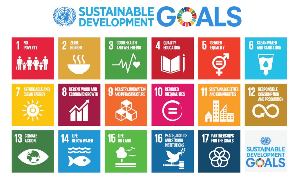 1 ENCONTRO INTERNACIONAL A Criança e os Novos Objetivos do Desenvolvimento Sustentável _ODS_ Programação 2016 29 de