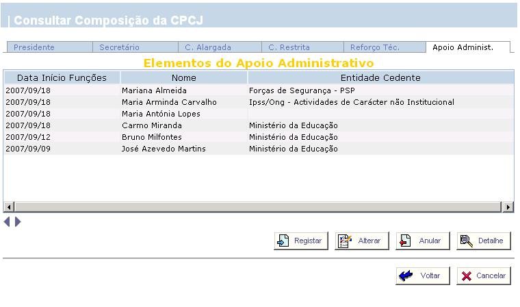 3.5.2.1.4.6 Reforço Administrativo Neste ecrã é apresentado ao utilizador o conjunto de Elementos que fazem parte do Apoio Administrativo.