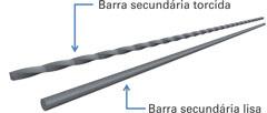 Barras portantes As barras portantes são chapas de aço na posição vertical, dispostas paralelamente,