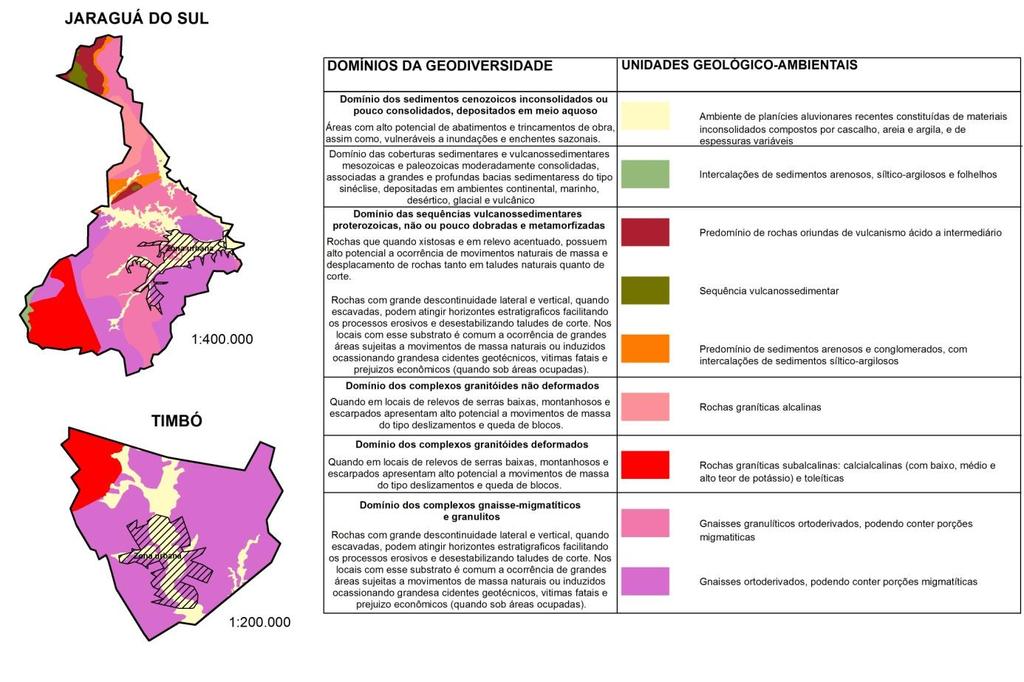Página4 Figura 2 - Mapa da Geodiversidade de Timbó e Jaraguá do Sul, sobre a visão da suscetibilidade à movimentos de massa e inundações, adaptado de Silva (2010). 3.