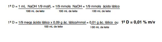 Teor de Acidez em Graus Dornic Legislação: 0,14 a 0,18 g ácido lático %.
