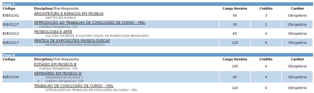 / CURSO DE FABICO/ UFRGS DCN.