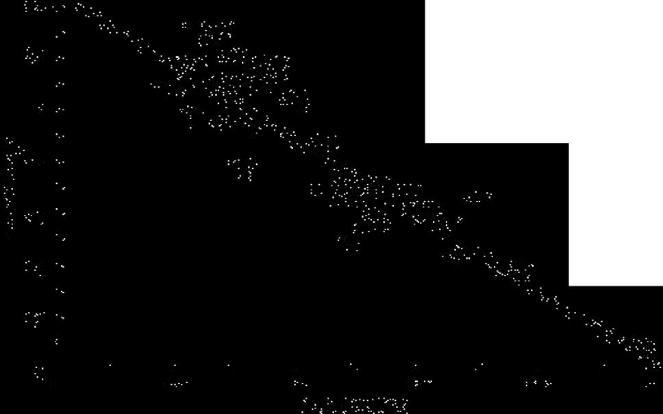 (A) Figura 3 - Horário de atividade de machos de Euglossina atraídos por iscas odoríferas e coletados com rede entomológica durante o período amostral em áreas florestais na região de io Branco,