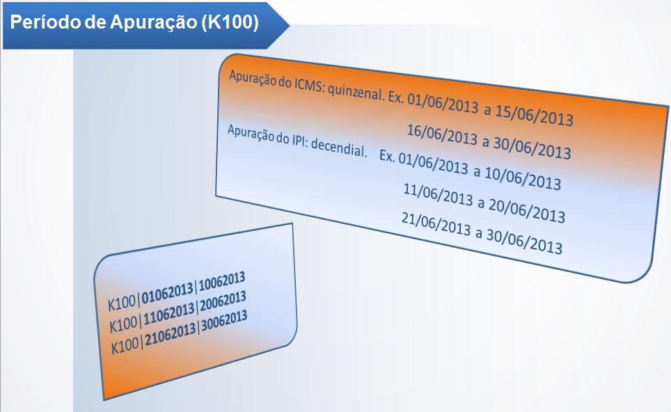 3.4. REGISTRO K100 Para a apresentação do registro K100 será verificado o período de apuração dos impostos ICMS e IPI, sendo considerado o que possuir a menor frequência no período.