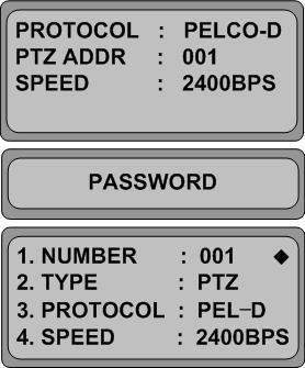 5. Configuração do controlador 5.1. Estrutura do menu de configurações do controlador Configuração do sistema 1 + SET (2 segundos) Entrada da Password NÚMERO (Dispositivo No.