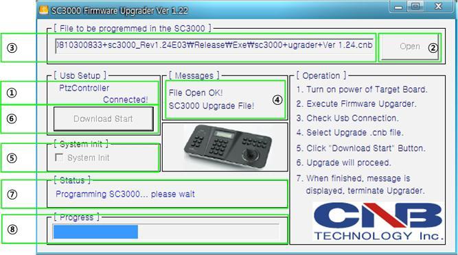 6. Actualização do Firmware do controlador 6.1. Actualização do firmware do controlador É possível executar a actualização do firmware do controlador no PC através de da porta RS-232.
