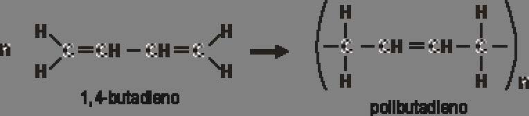 POLIBUTADIENO ou BUNA MONÔMERO: 1,3-butadieno (eritreno) POLÍMERO: BUNA Este polímero constitui uma borracha