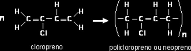POLÍMERO: NEOPRENO O neopreno é uma