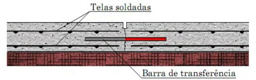 tração provocada pelo momento fletor, e outra acima, para controlar a fissuração por retração. 5.2.