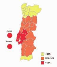 Revista Factores de Risco, Nº16 JAN-MAR 2010 Pág.32-38 Figura 1 Prevalência da HTA por Regiões.