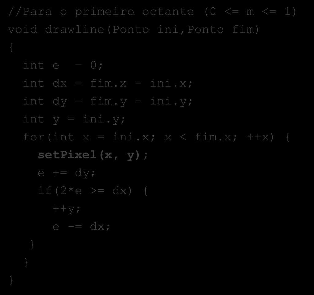 Primitivas de rasterização linhas (12) //Para o primeiro octante (0 <= m <= 1) void drawline(ponto ini,ponto fim) { int e = 0; int dx = fim.x - ini.