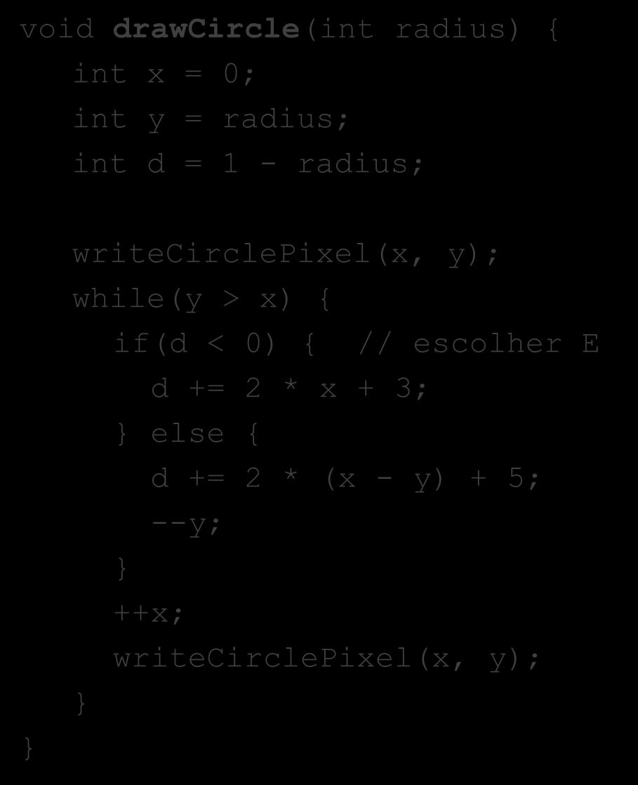 Primitivas de rasterização círculos (10) void drawcircle(int radius) { int x = 0; int y = radius; int d = 1 - radius; Algoritmo Midpoint }