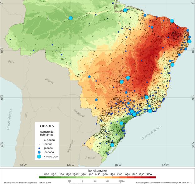 POTENCIAL ENERGIA