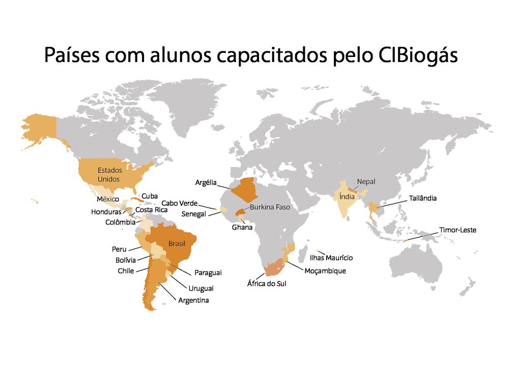 O CIBiogás pelo mundo O Centro está