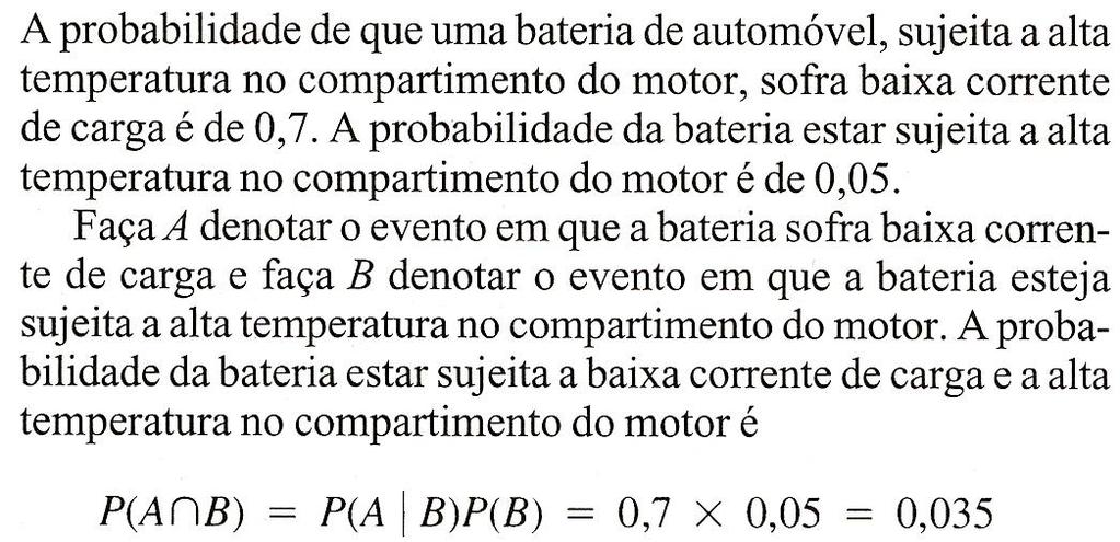 2.5 Regras da Multiplicação e da Probabilidade Total 2.5.1 Regra da Multiplicação: Exemplo: UFMG-ICEx-EST Cap.