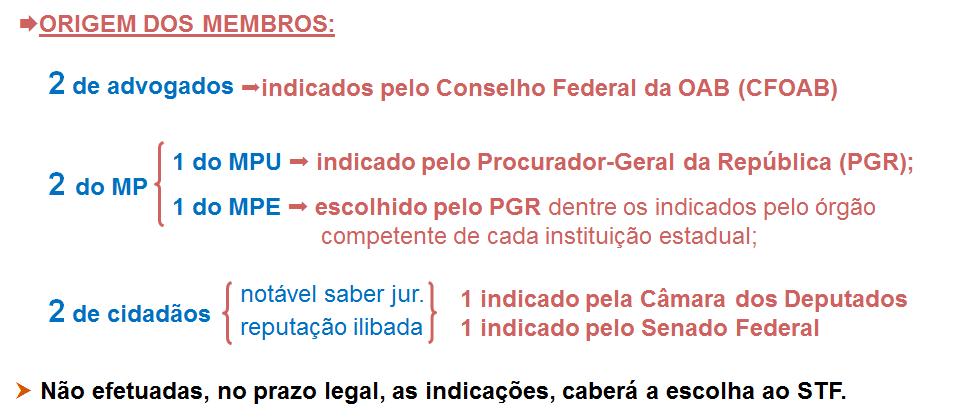 B) juiz federal, indicado pelo Supremo Tribunal Federal. C) juiz de Tribunal Regional Federal, indicado pelo Supremo Tribunal Federal. D) juiz do trabalho, indicado pelo Superior Tribunal de Justiça.